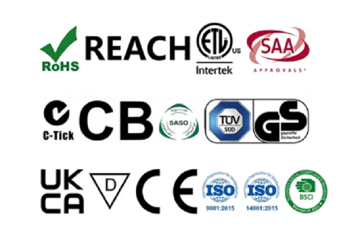 Toppo Lightings Product Certification